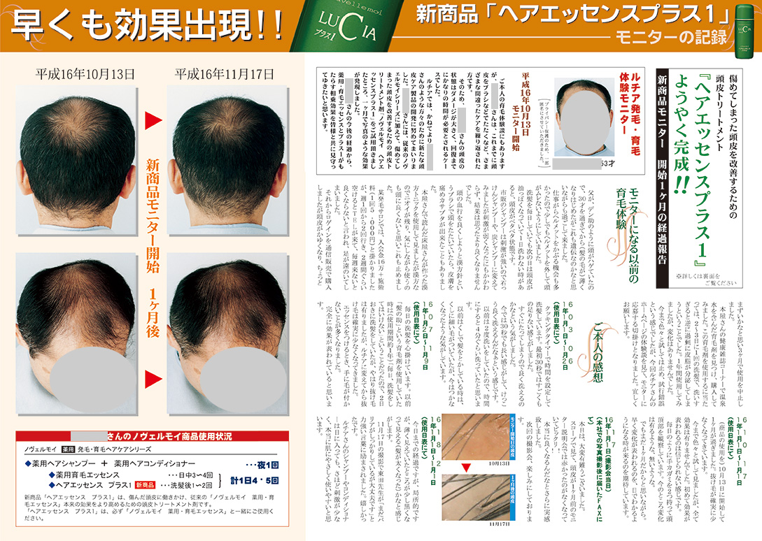 チャレンジャーたちの記録