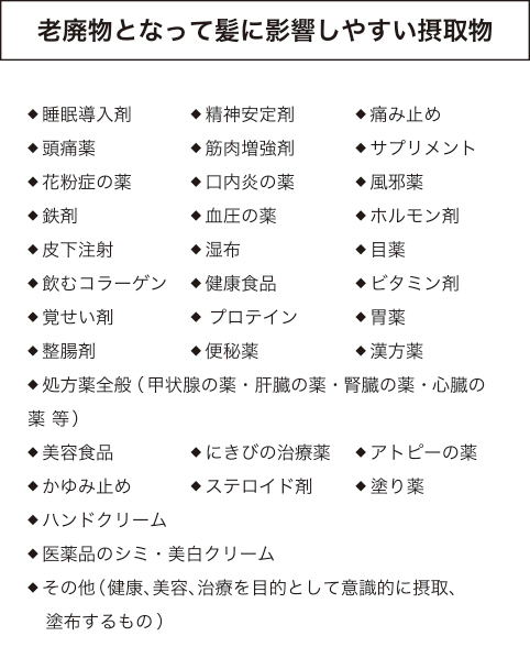 老廃物となって髪に影響しやすい摂取物