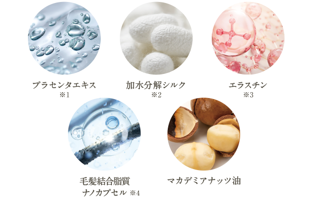 プレミアム成分