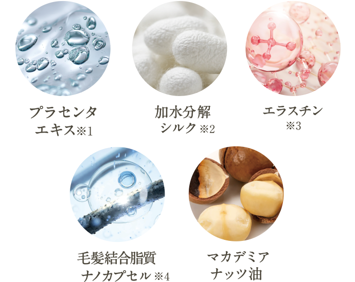 プレミアム成分