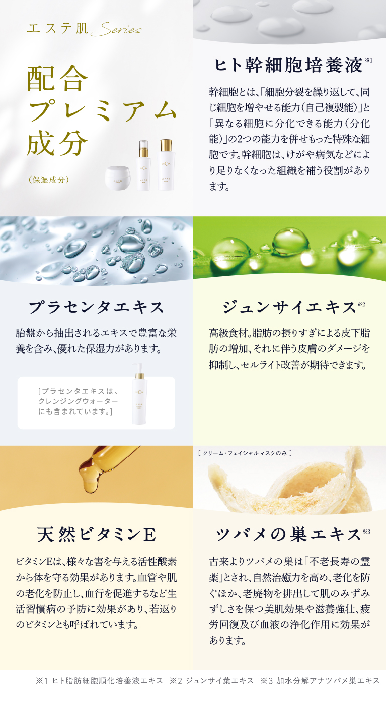 配合プレミアム成分