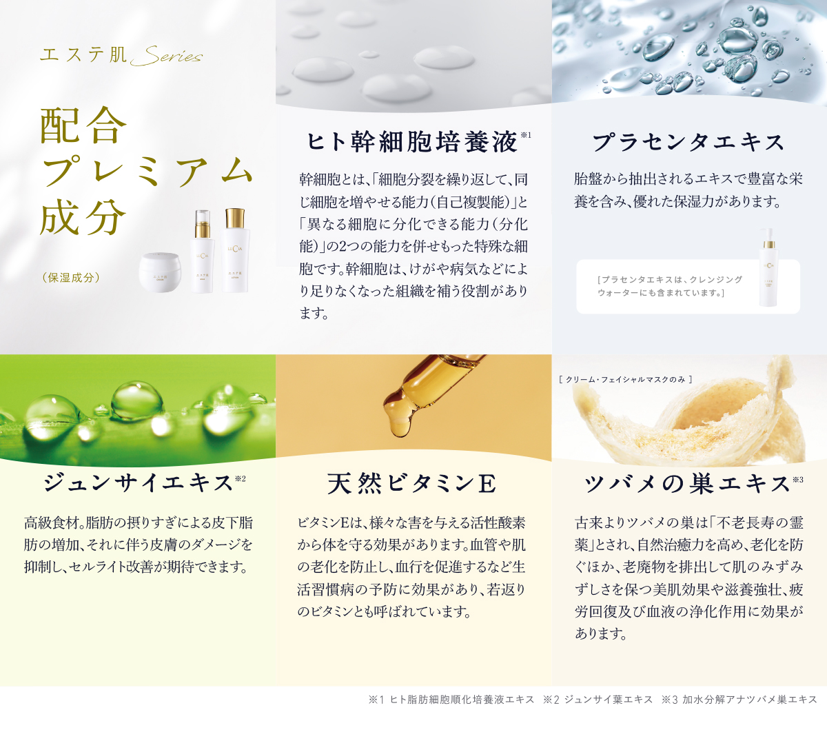 配合プレミアム成分