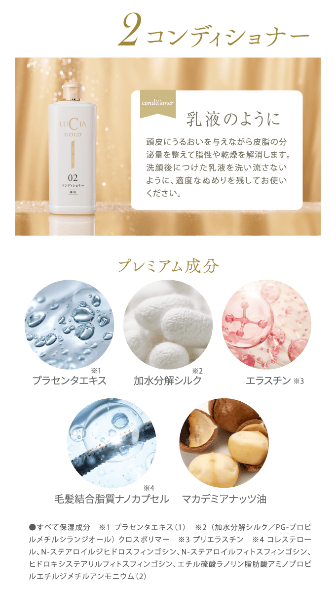 セット商品詳細:2コンディショナー