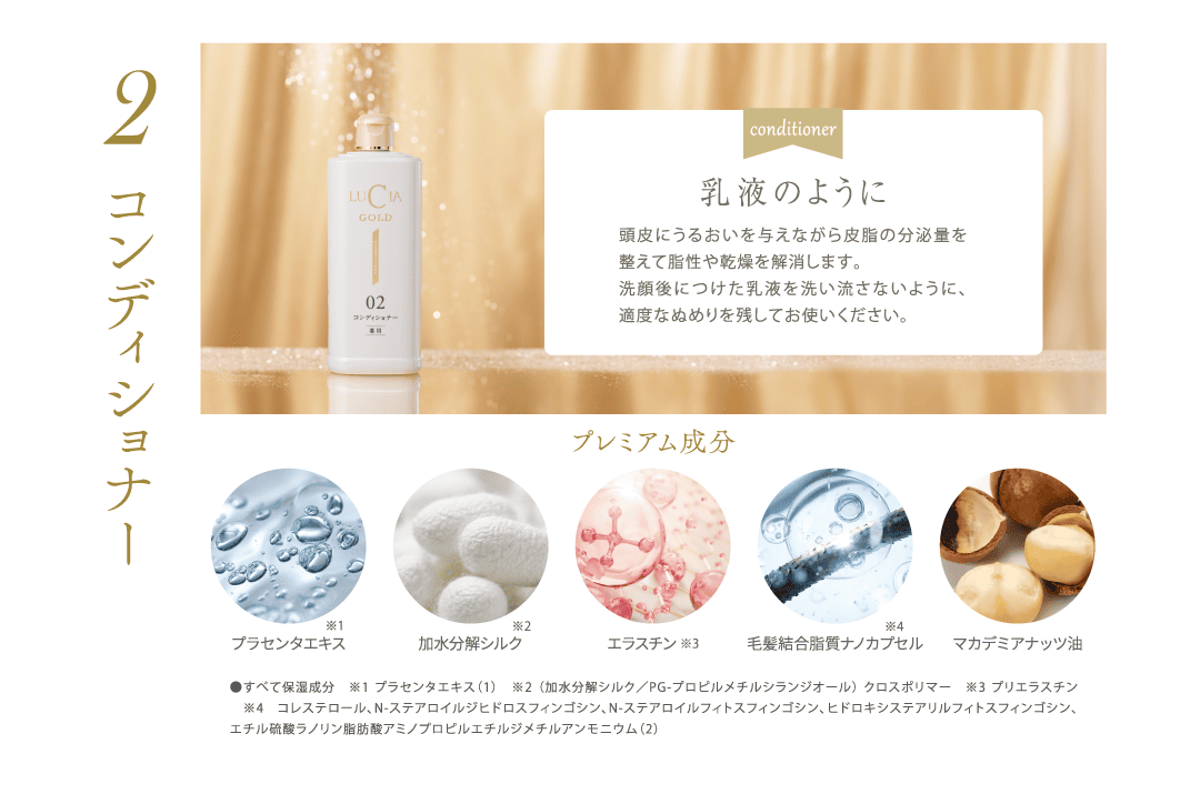 セット商品詳細:2コンディショナー