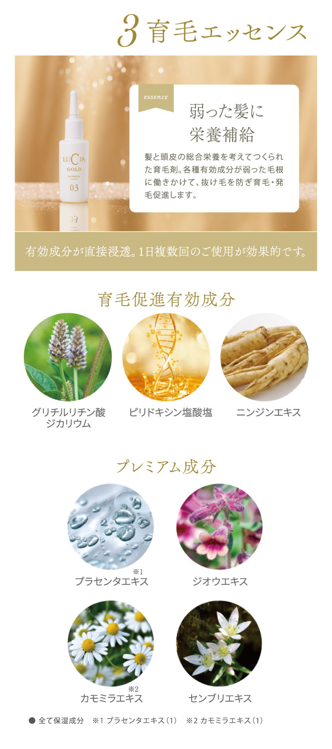 セット商品詳細：３育毛エッセンス