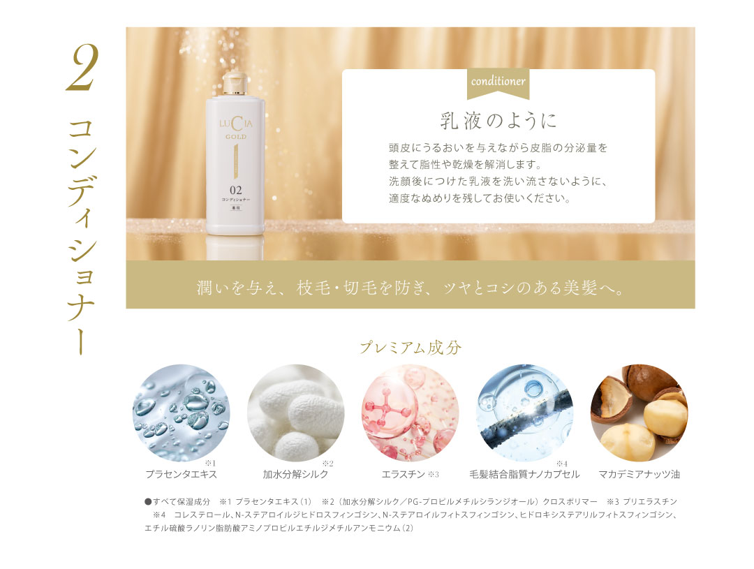 セット商品詳細：２コンディショナー