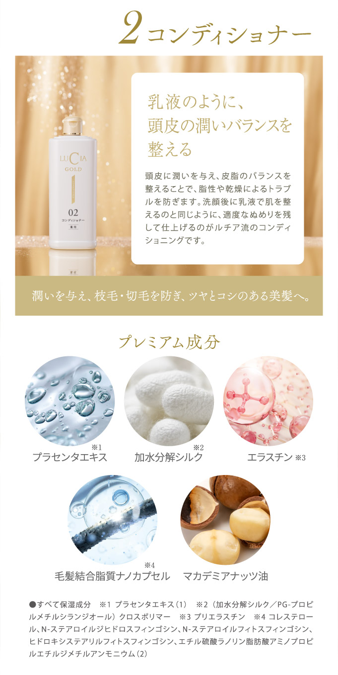 セット商品詳細：２コンディショナー