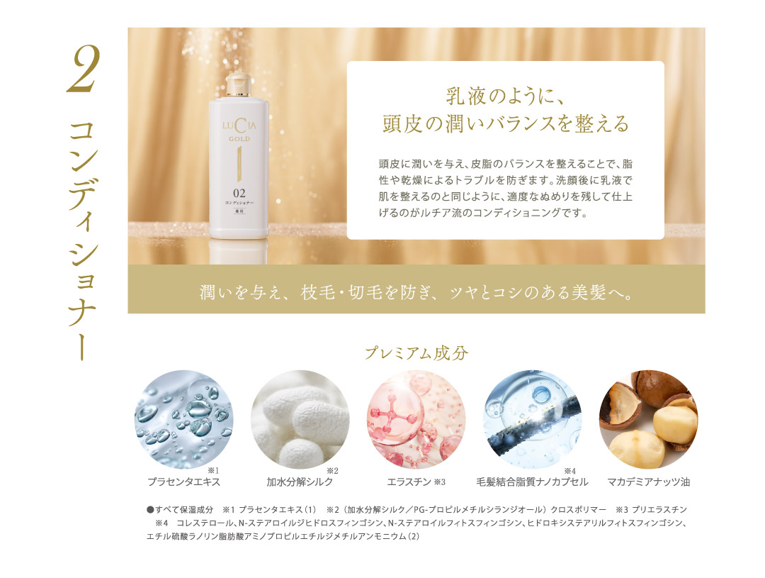 セット商品詳細：２コンディショナー