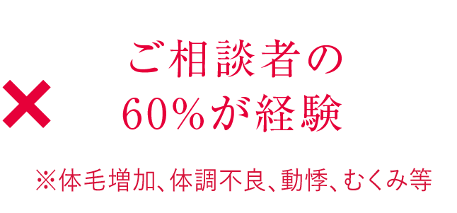 ご相談者の60%が経験　※体毛増加、体調不良、動悸、むくみ等