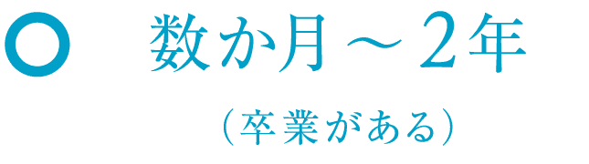 数ヶ月～2年（卒業がある）