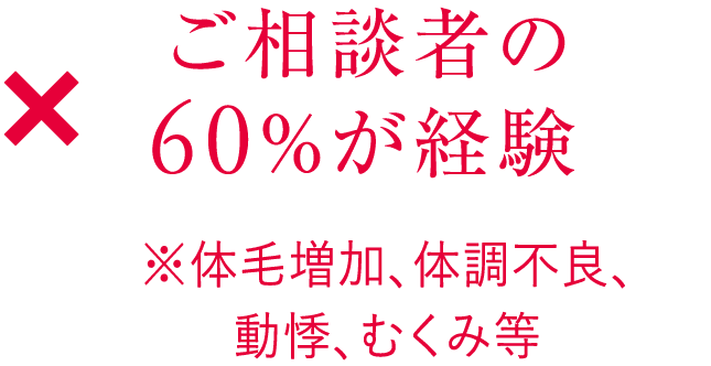 ご相談者の60%が経験　※体毛増加、体調不良、動悸、むくみ等