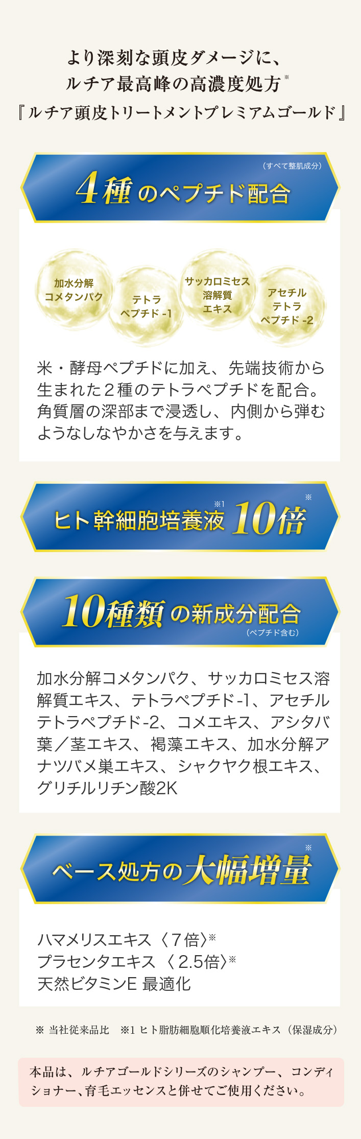 ルチア頭皮トリートメントプレミアムゴールド