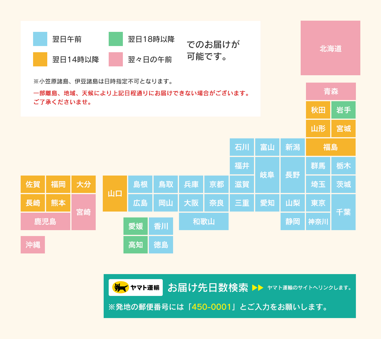 最短お届けについて