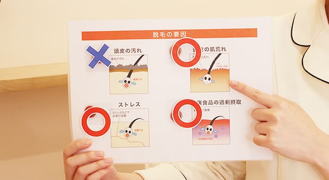 原因と改善方法